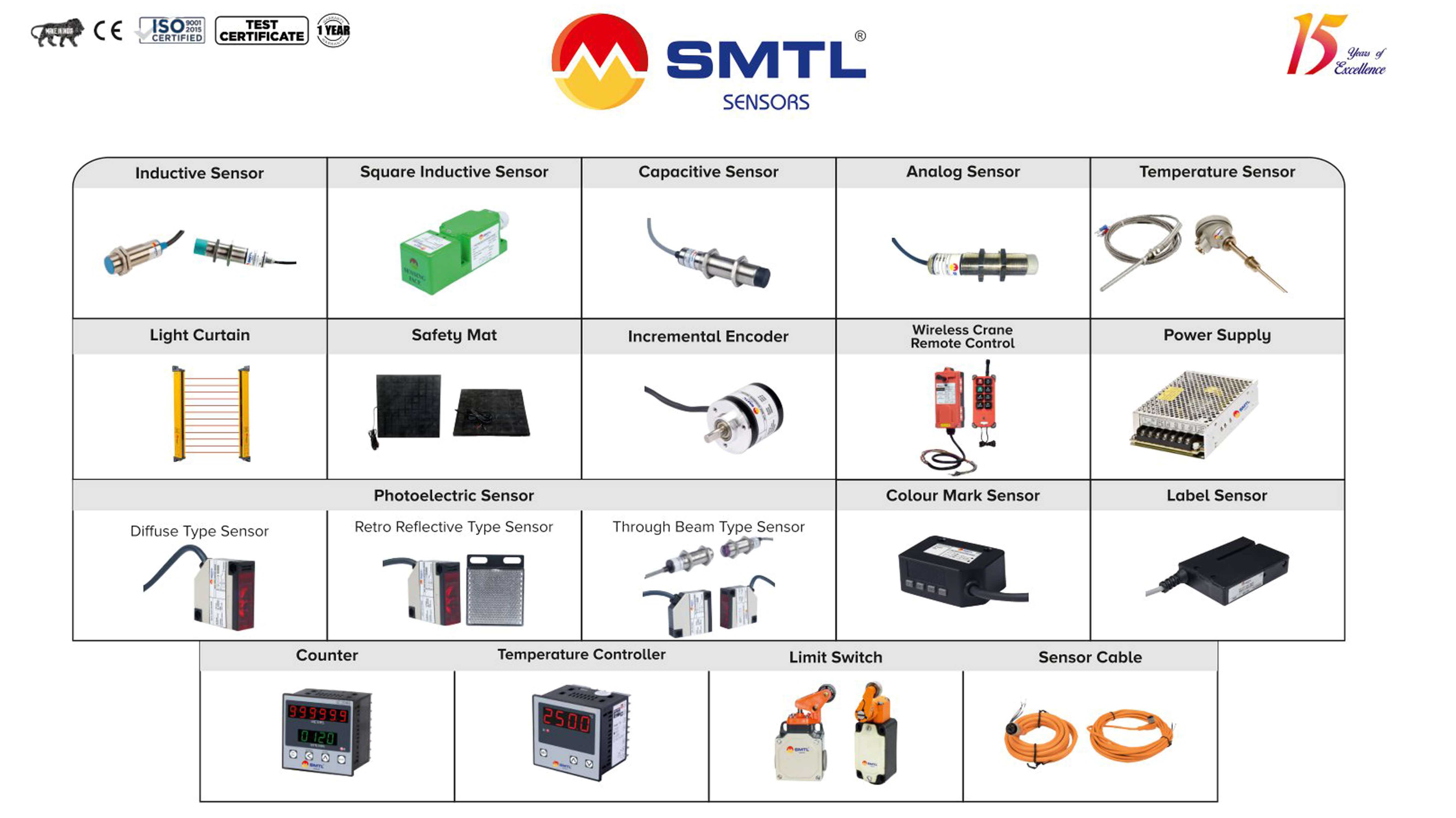 SMTL Products